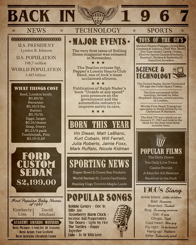Back in 1967