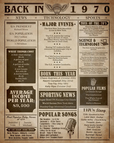 Back in 1970