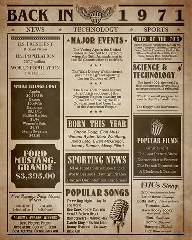Back in 1971
