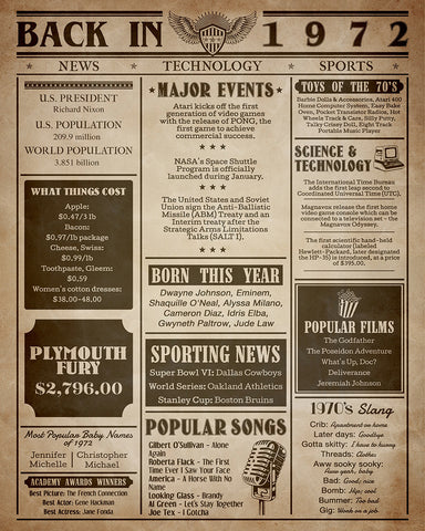 Back in 1972