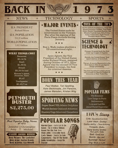 Back in 1973