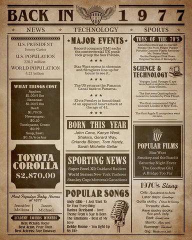 Back in 1977