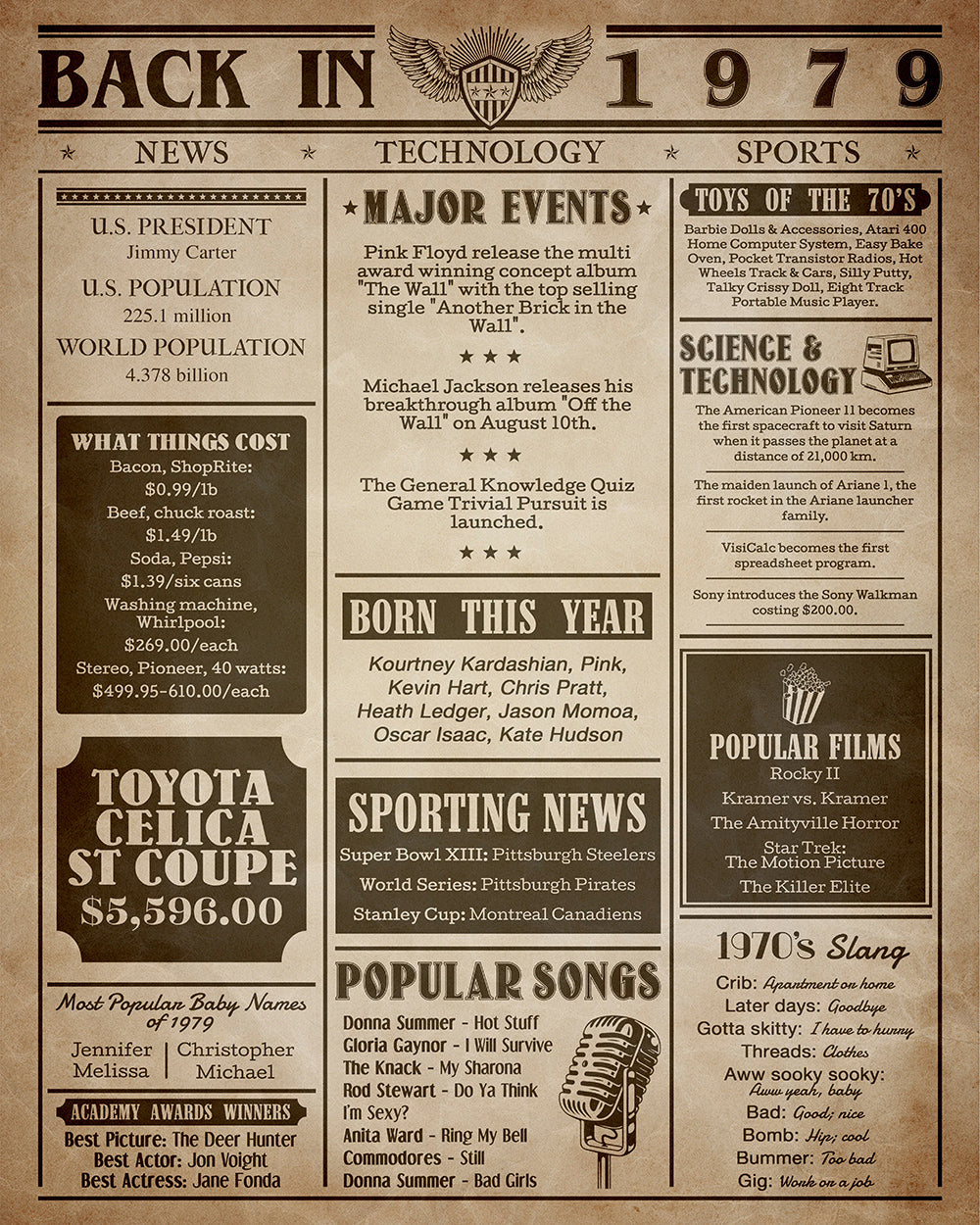 Back in 1979 – Poster Master