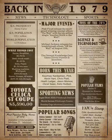 Back in 1979