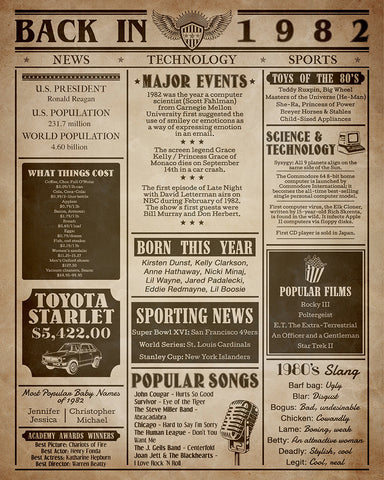Back in 1982