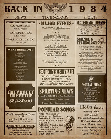 Back in 1984