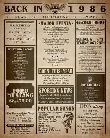 Back in 1986