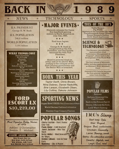 Back in 1989