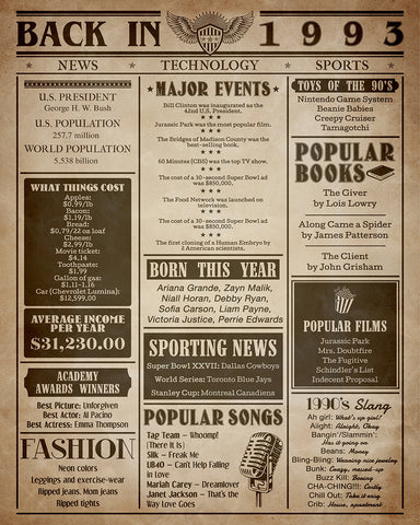 Back in 1993