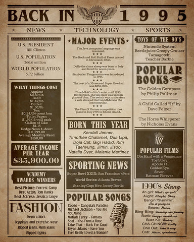 Back in 1995