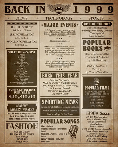 Back in 1999