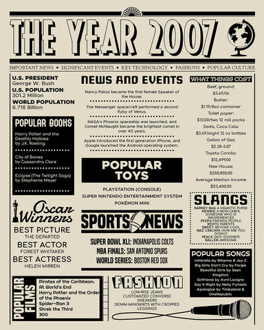 The Year 2007