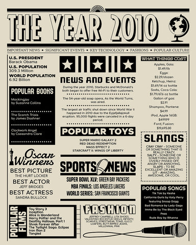 The Year 2010