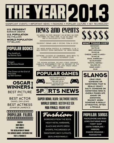 The Year 2013