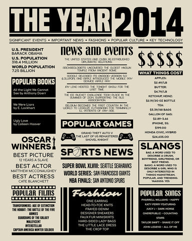 The Year 2014