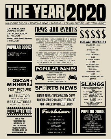 The Year 2020