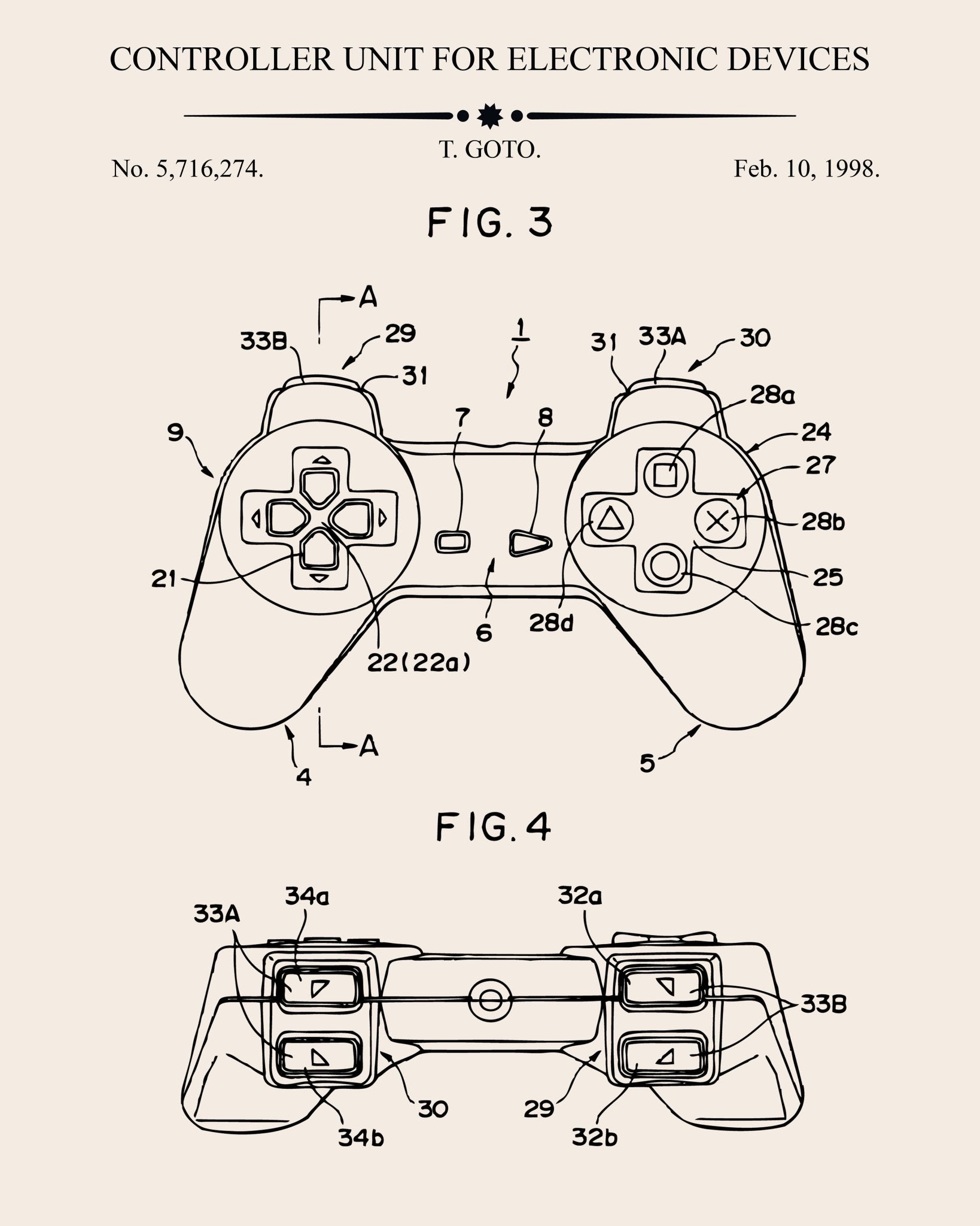 Controller Unit For Electronic Devices