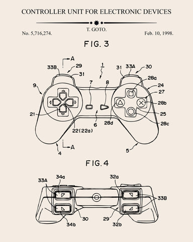 Controller Unit For Electronic Devices