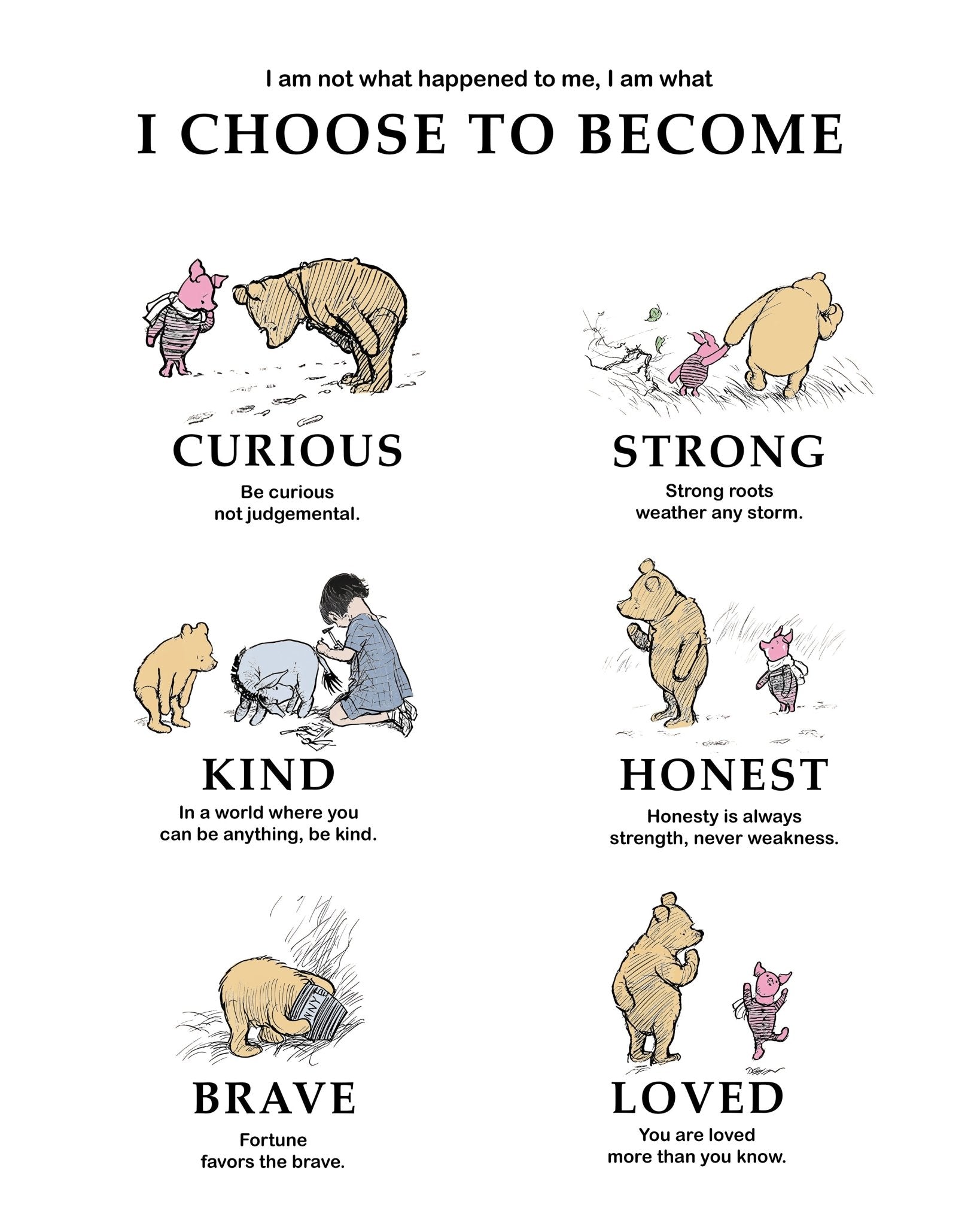 What I Choose To Become