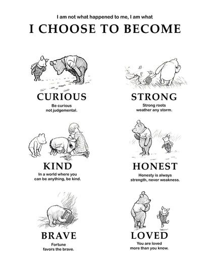 What I Choose To Become NO2