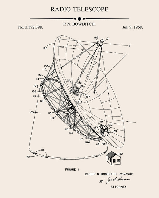 Radio Telescope Patent