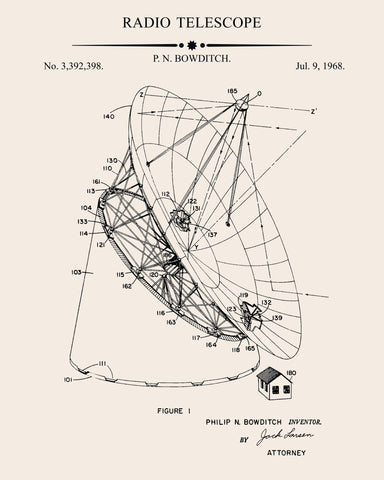 Radio Telescope Patent