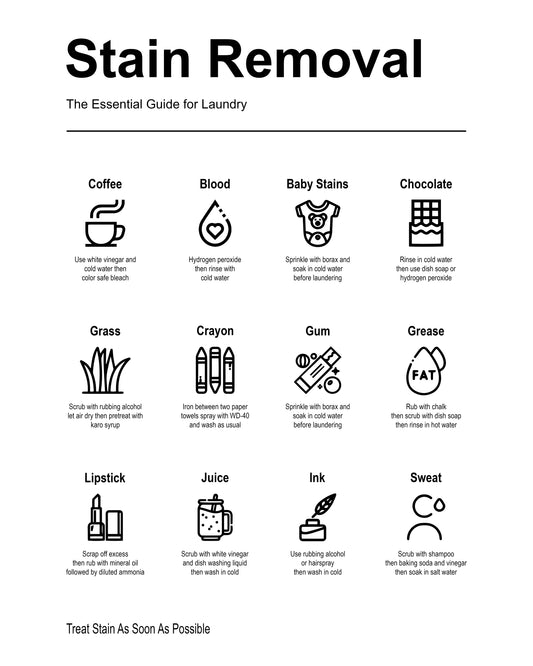 Stain Removal Guide