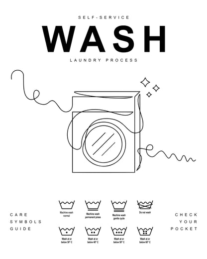 Laundry Process - Wash