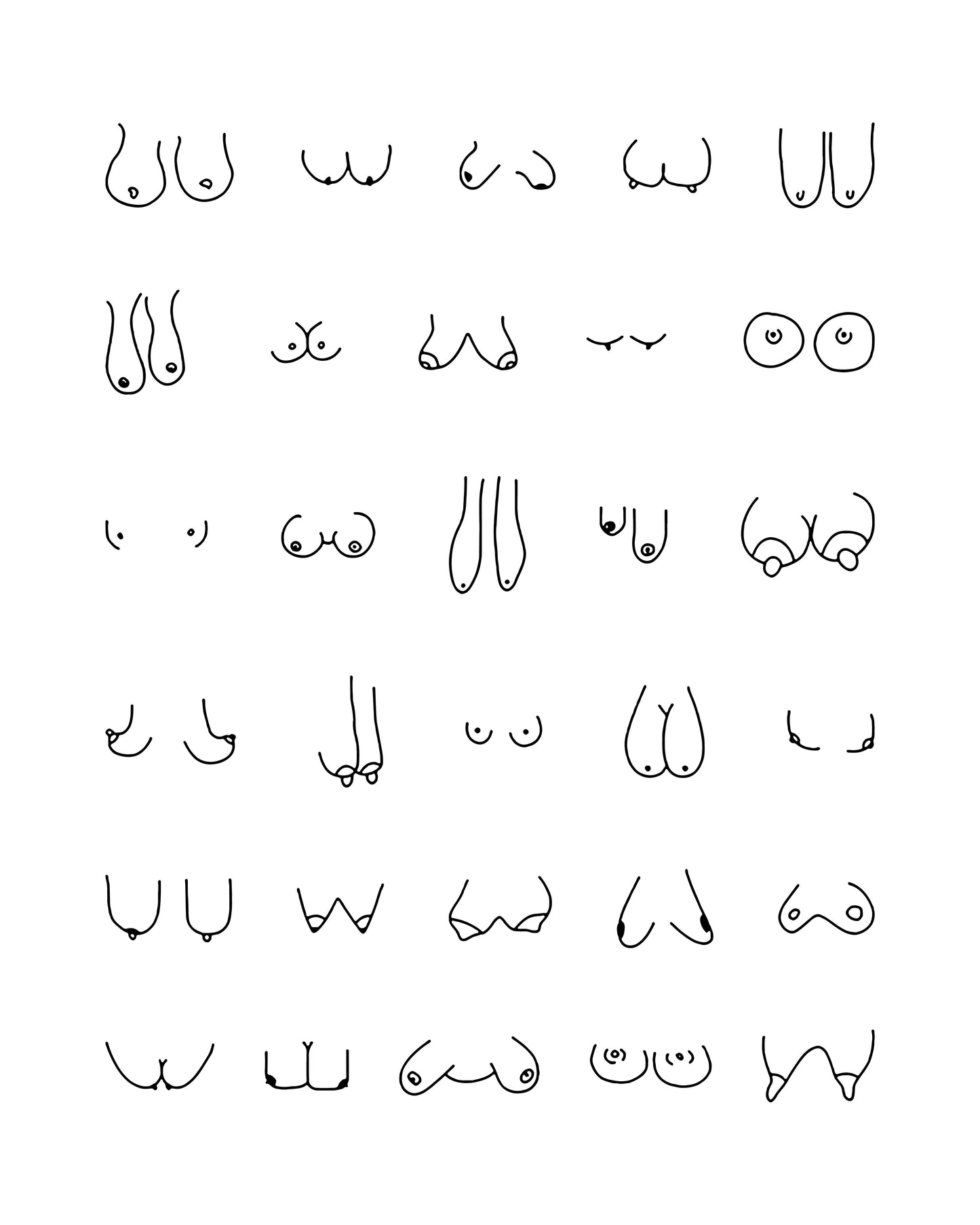 Shapes of Breasts