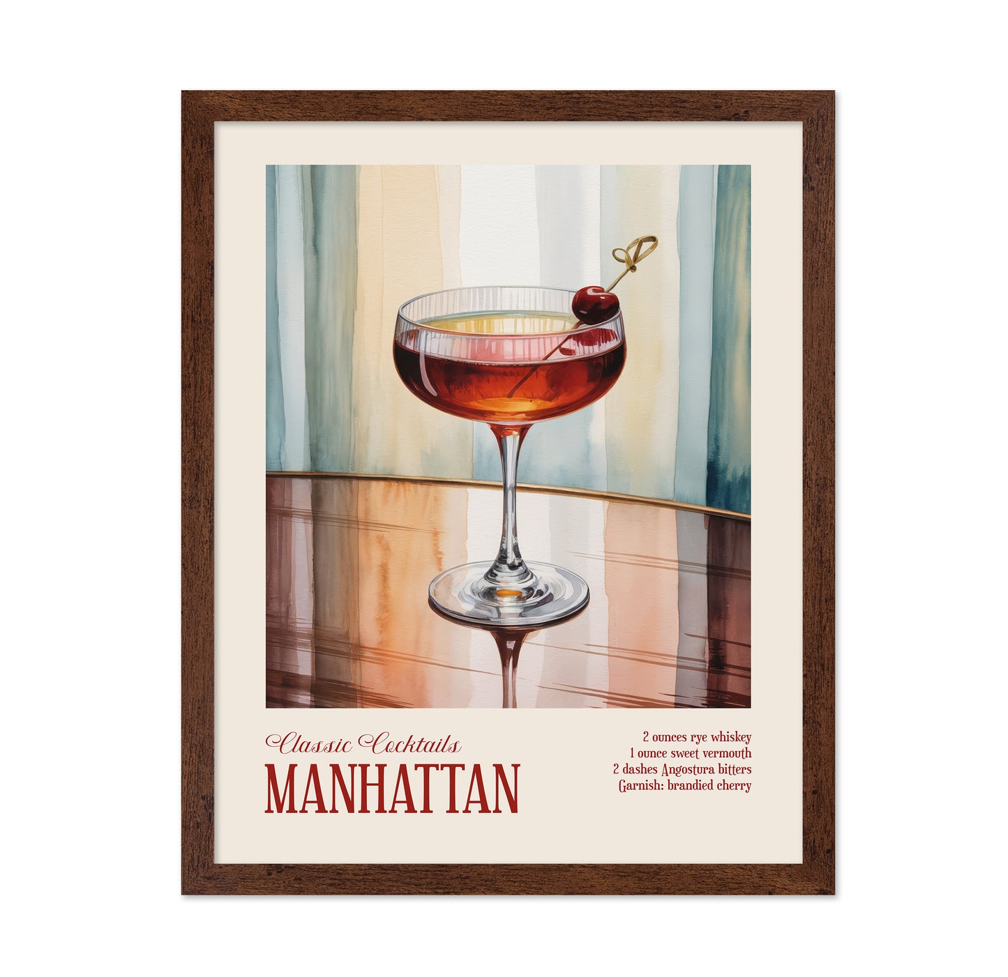 Classic Cocktails - Manhattan