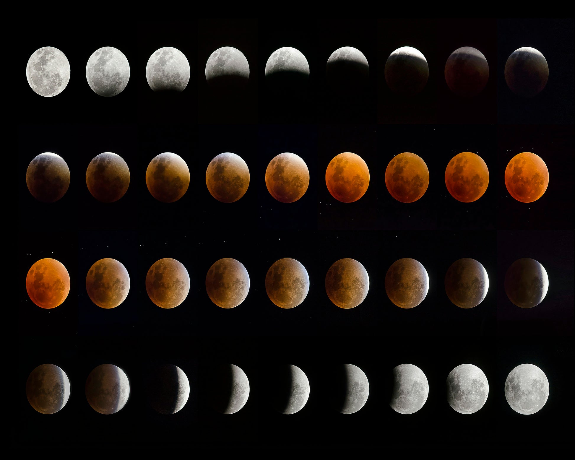 Lunar Eclipse
