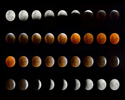 Lunar Eclipse