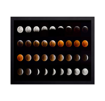 Lunar Eclipse