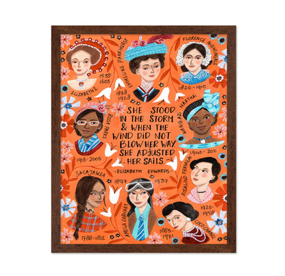 International Women's Day