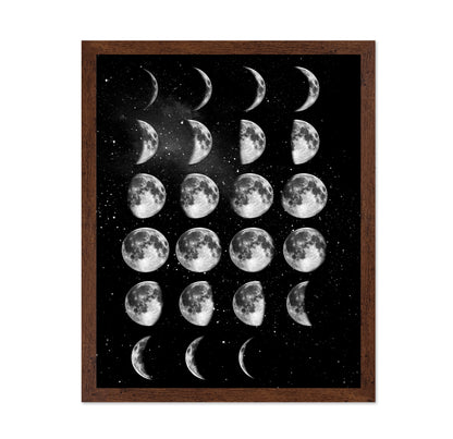 Full Moon Cycle