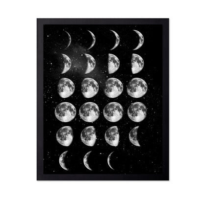 Full Moon Cycle