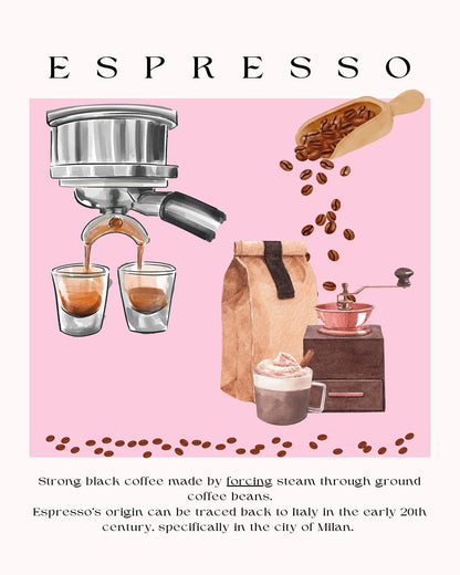 Espresso Art Aesthetic