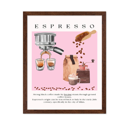 Espresso Art Aesthetic