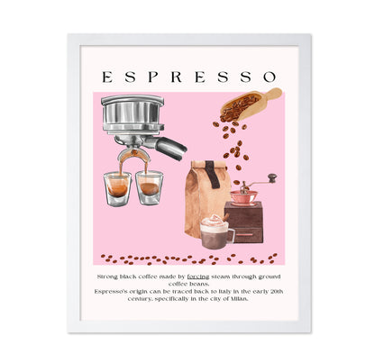 Espresso Art Aesthetic