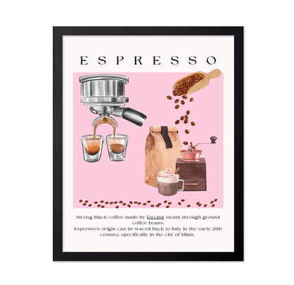 Espresso Art Aesthetic