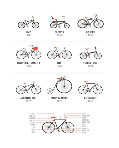 Bicycles