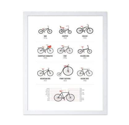 Bicycles