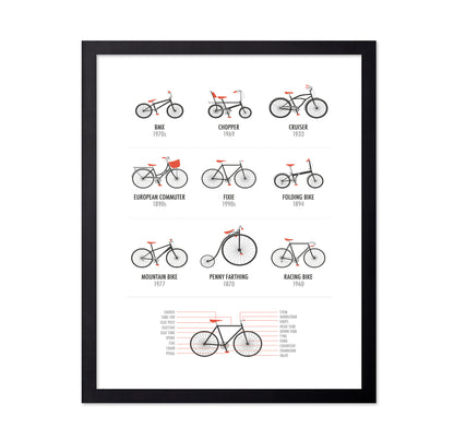 Bicycles