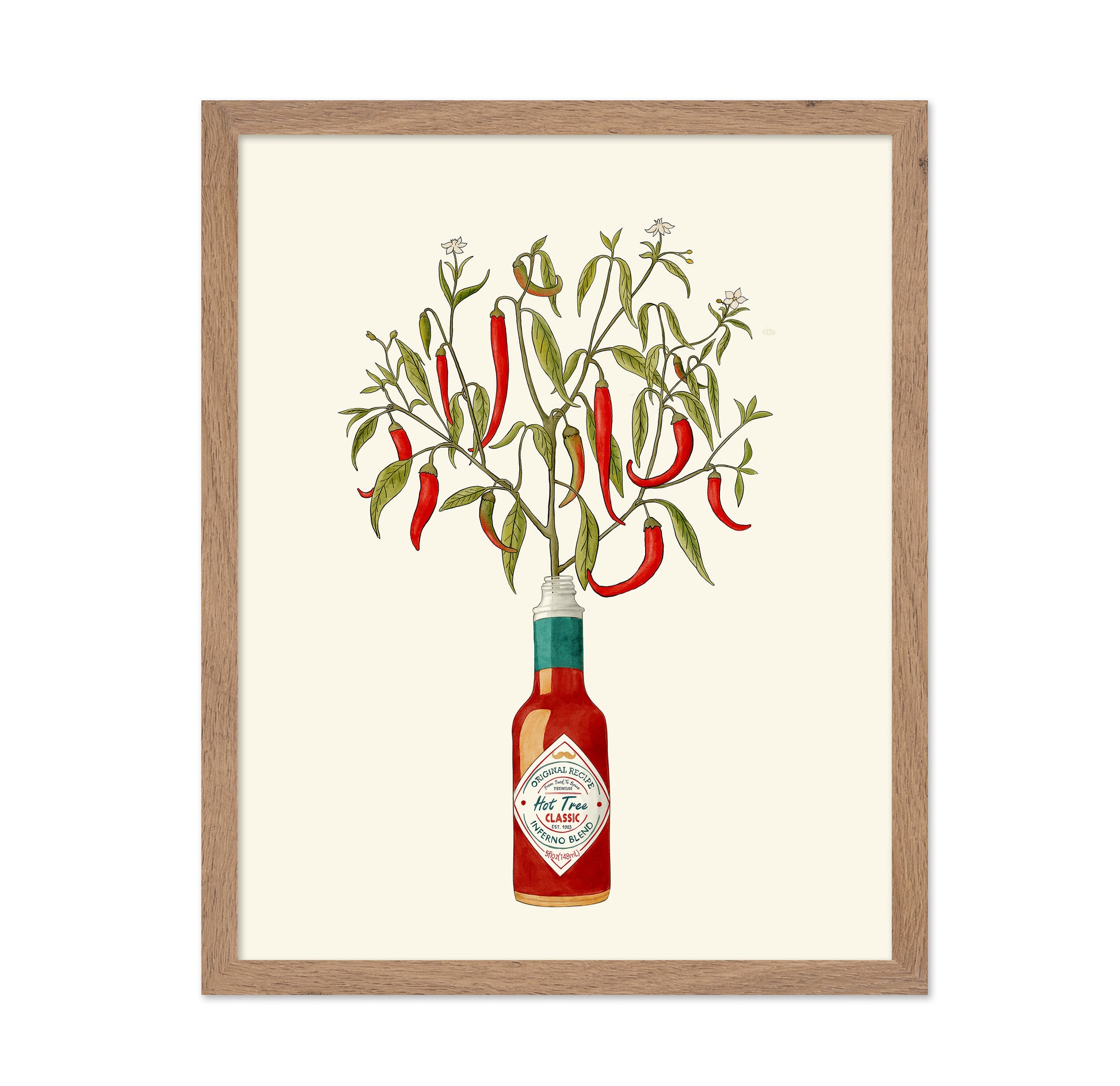 Chili Pepper Plant