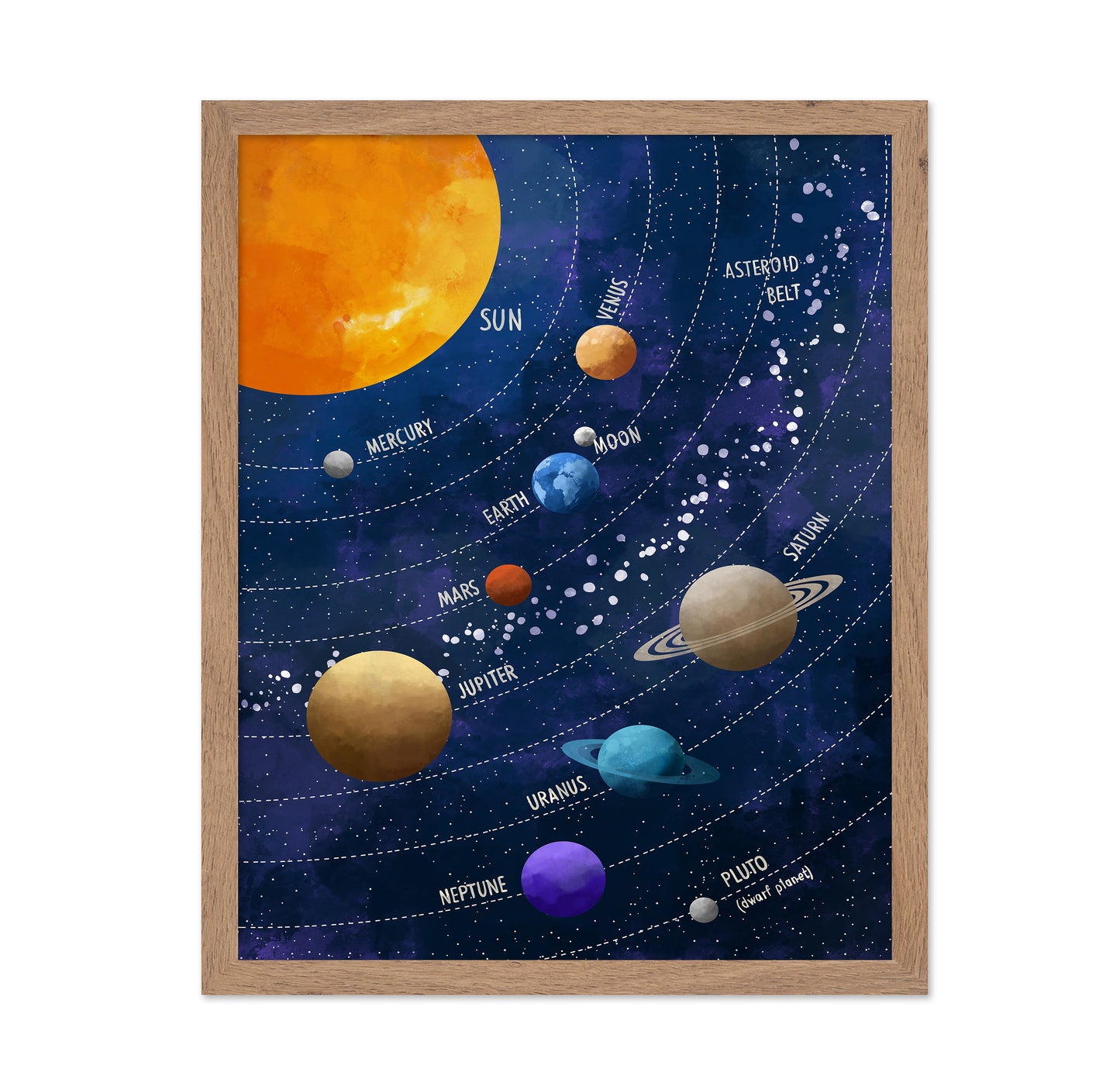 Celestial Dance