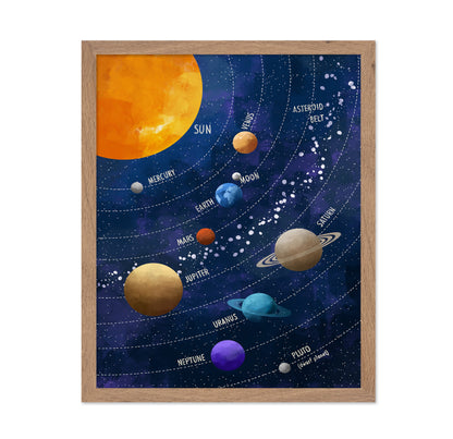 Celestial Dance