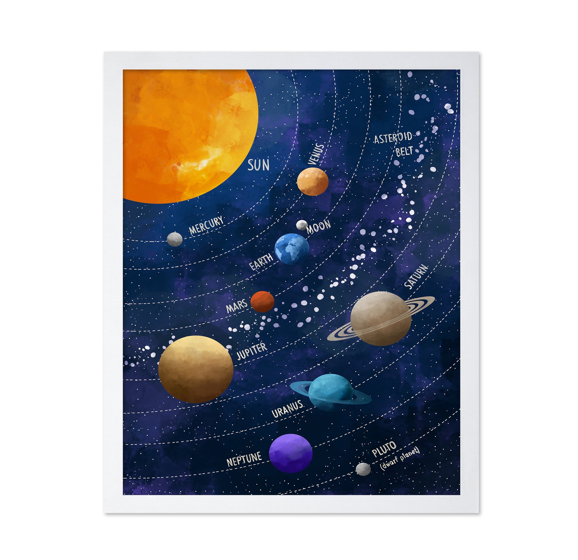 Celestial Dance