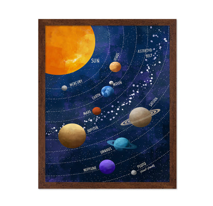 Celestial Dance