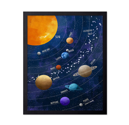 Celestial Dance