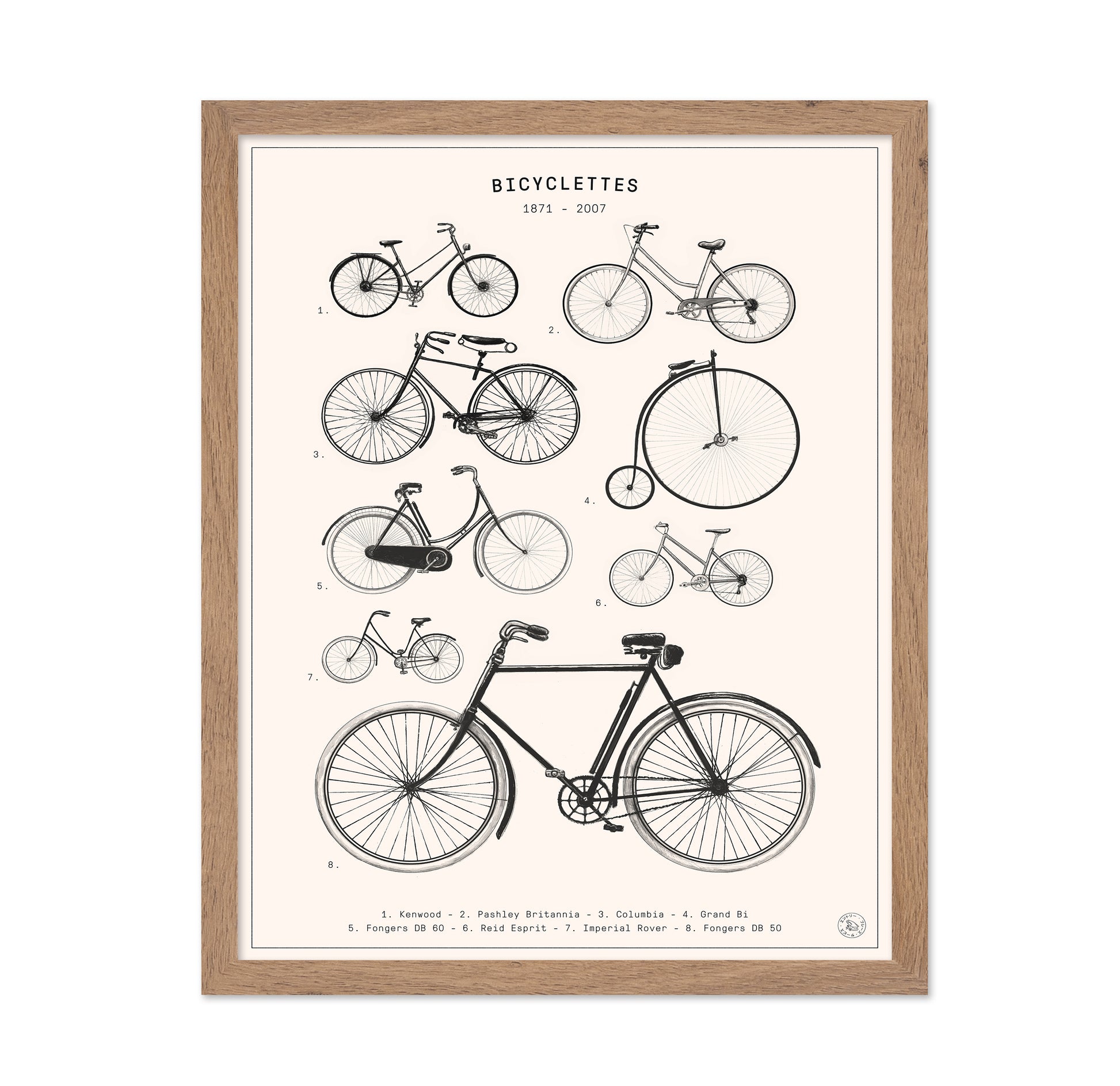 Bicyclettes